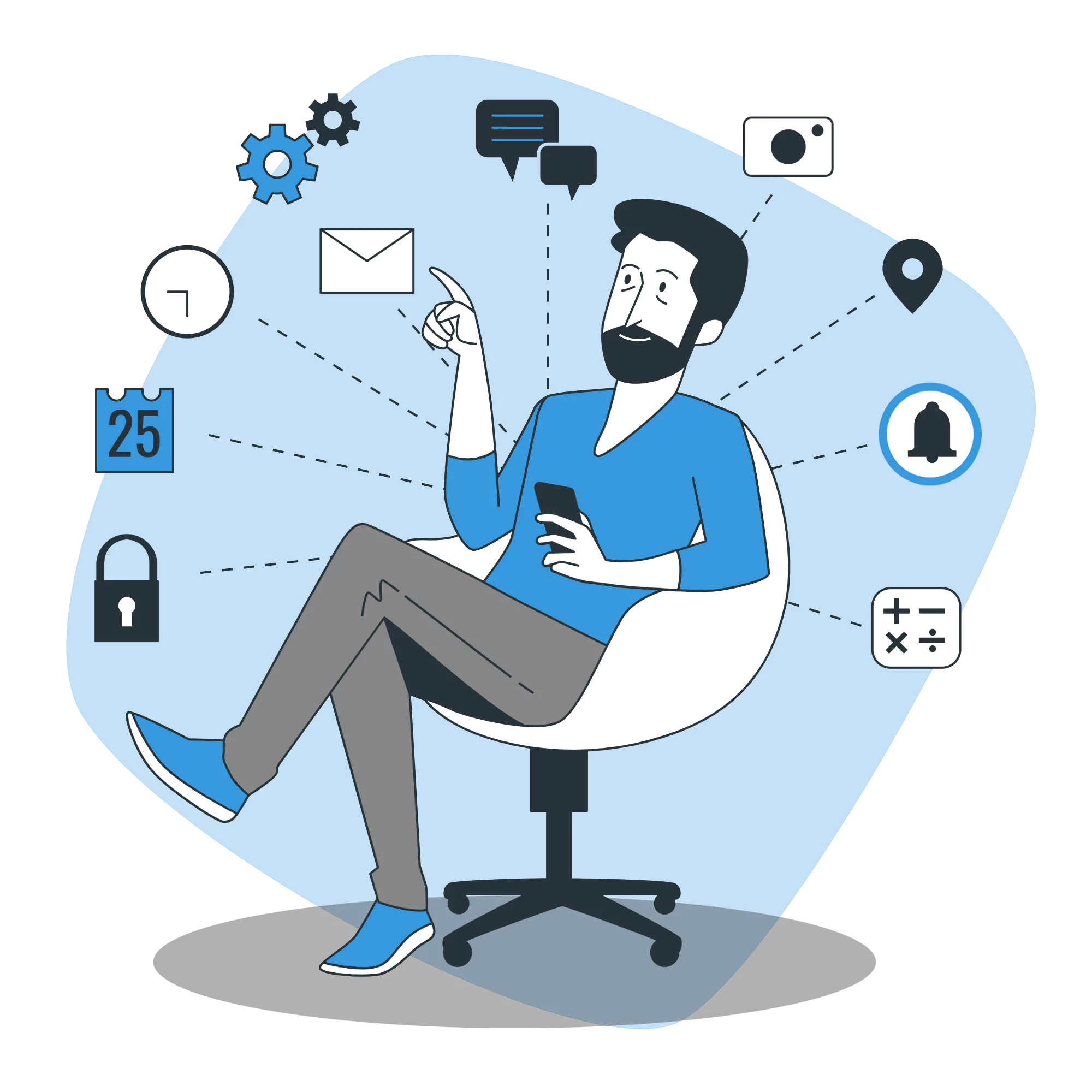 ما هي اساسيات التسويق الرقمي؟ | 7p marketing blog