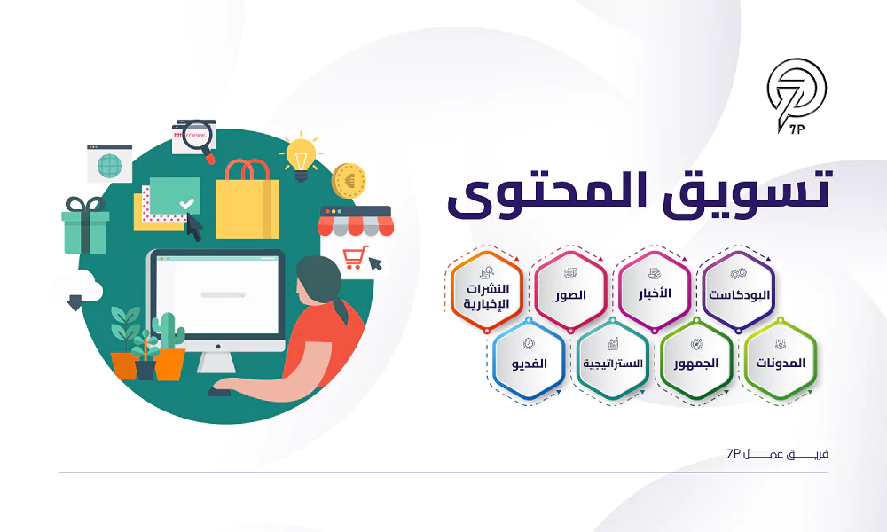 استراتيجيات إعلانية لتعزيز العرض التسويقي