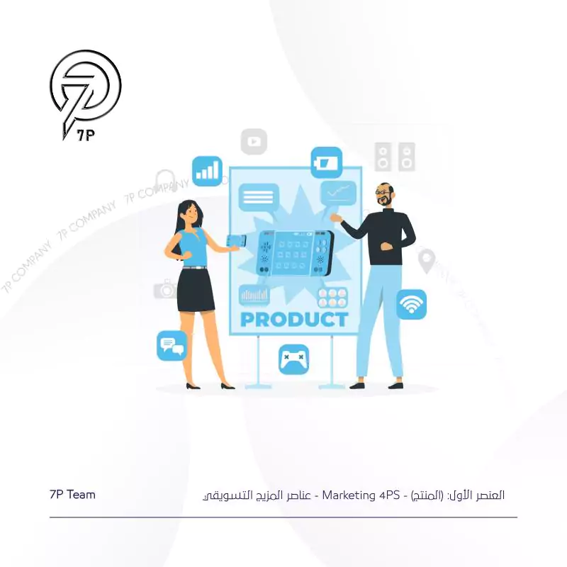 العنصر الأول: (المنتج)