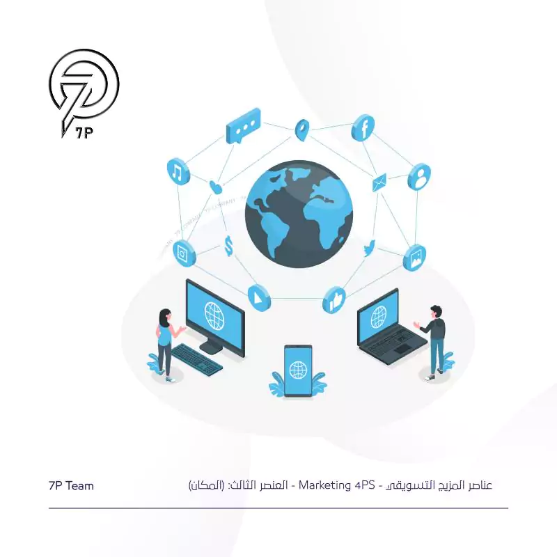العنصر الثالث: (المكان)