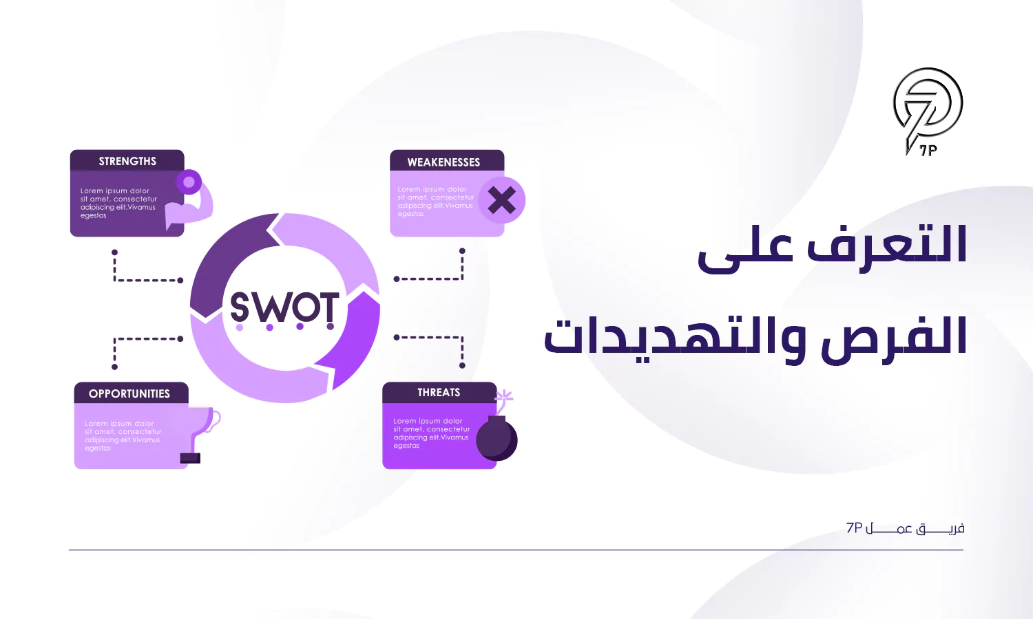ما هي أهمية تحليل البيئة التسويقية الداخلية؟