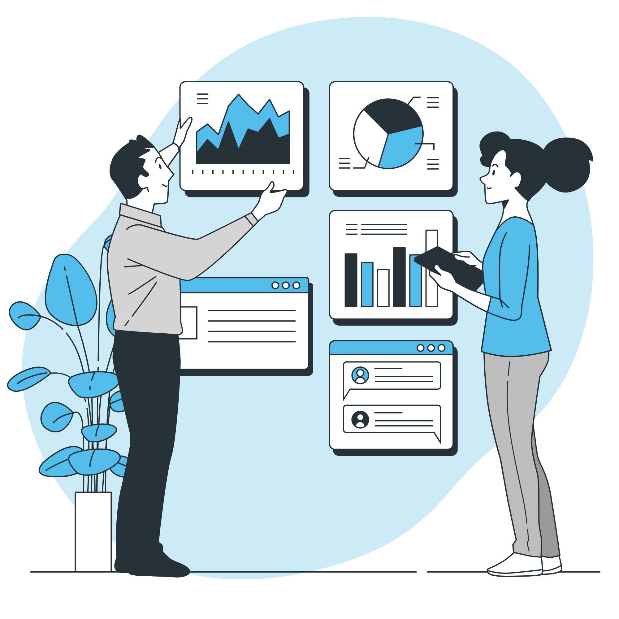 ما أهمية تحليل البيئة التسويقية الداخلية؟ | 7p marketing blog