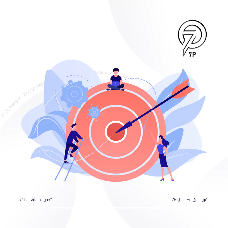 ما هو التسويق بالذكاء الاصطناعي؟