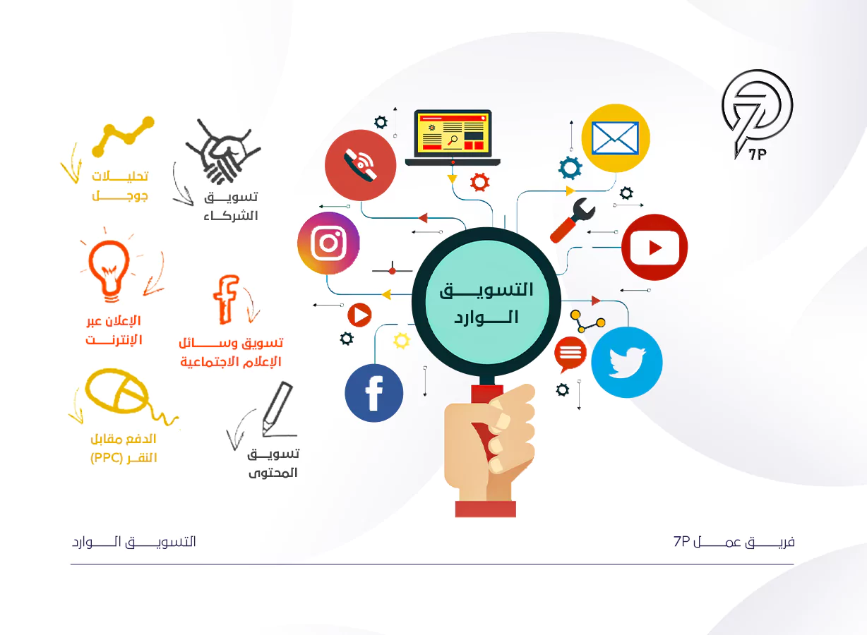ما هو التسويق الرقمي؟