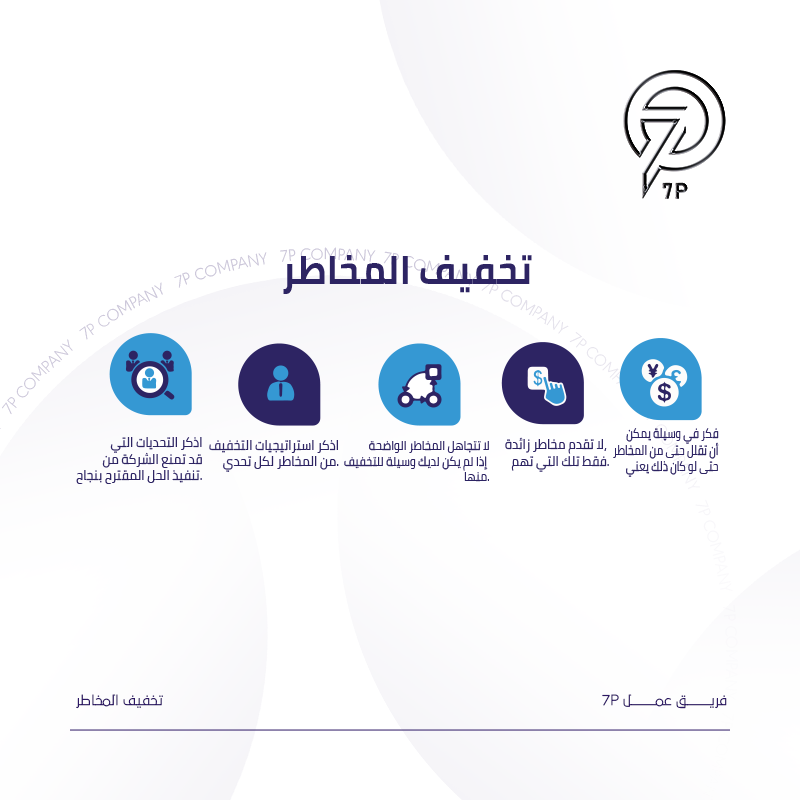 فوائد وأهمية إجراء تحليل SWOT