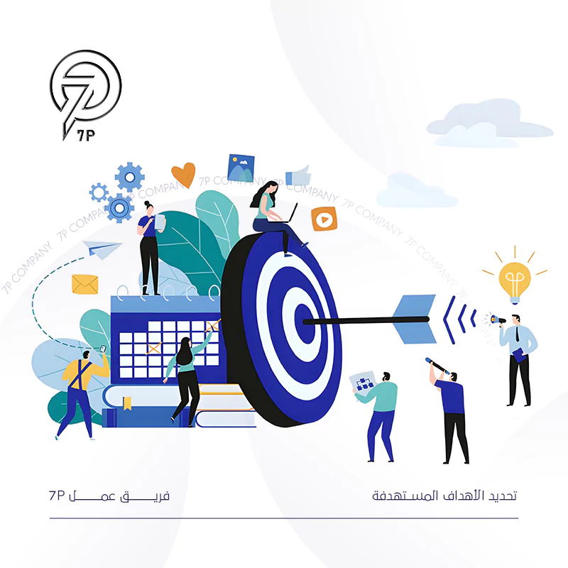 تحديد الأهداف المستهدفة