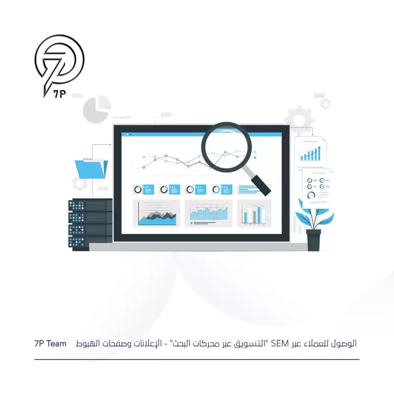 إنشاء الإعلانات ذات الصلة ومراعاة صفحات الهبوط