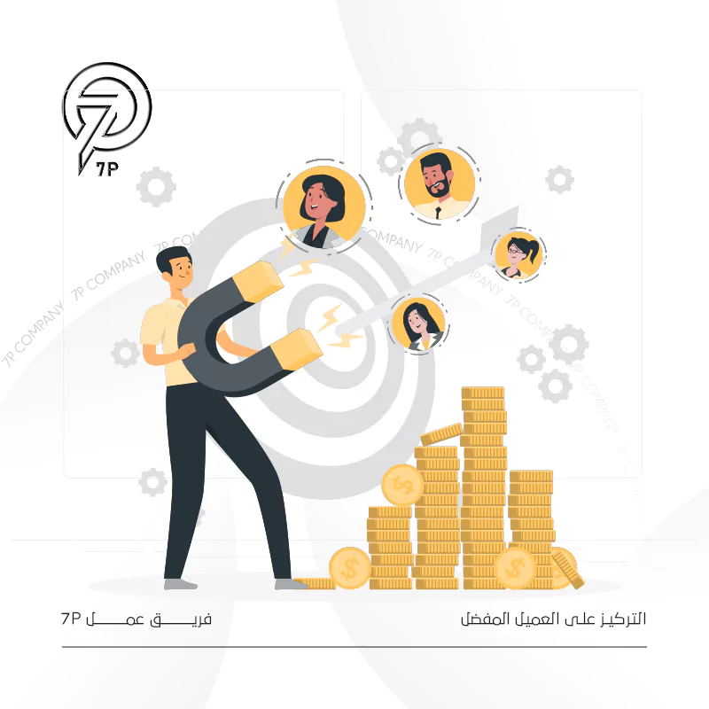 التركيز على العميل المفضل