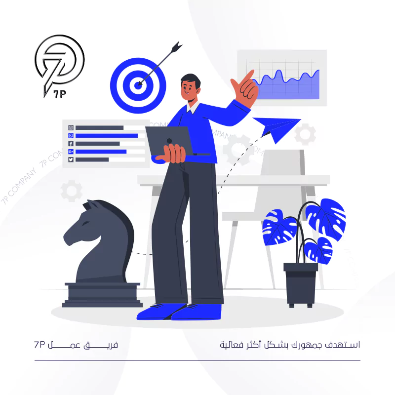 استهدف جمهورك بشكل أكثر فعالية