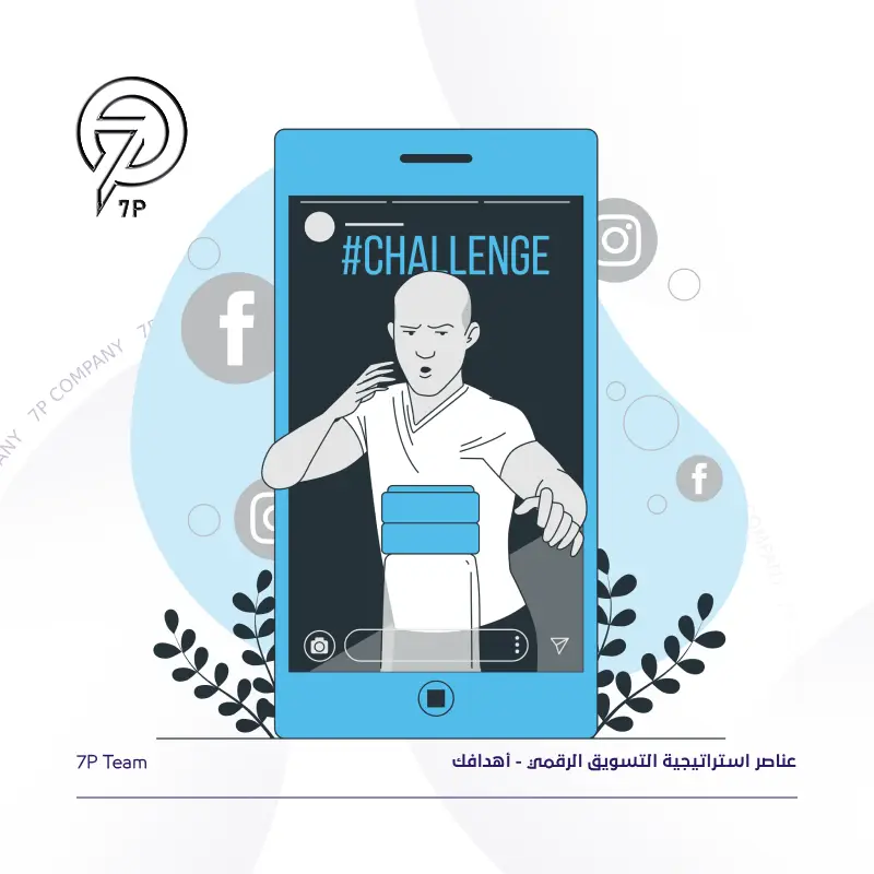 عناصر استراتيجية التسويق الرقمي - أهدافك