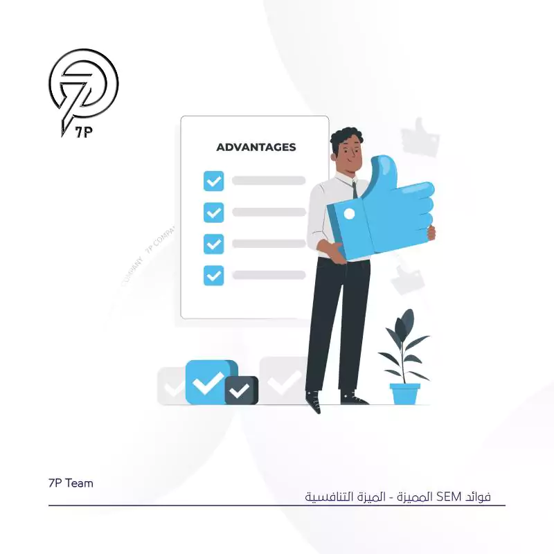الميزة التنافسية