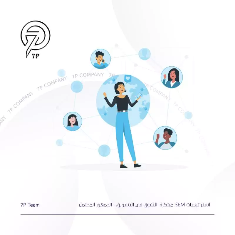 معرفة الجمهور المحتمل