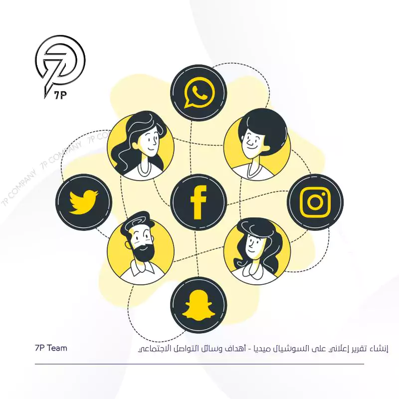 أهداف وسائل التواصل الاجتماعي