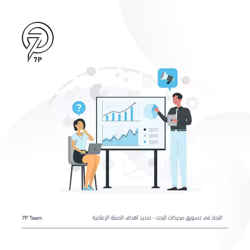 إنشاء وتحديد أهداف الحملة الإعلانية