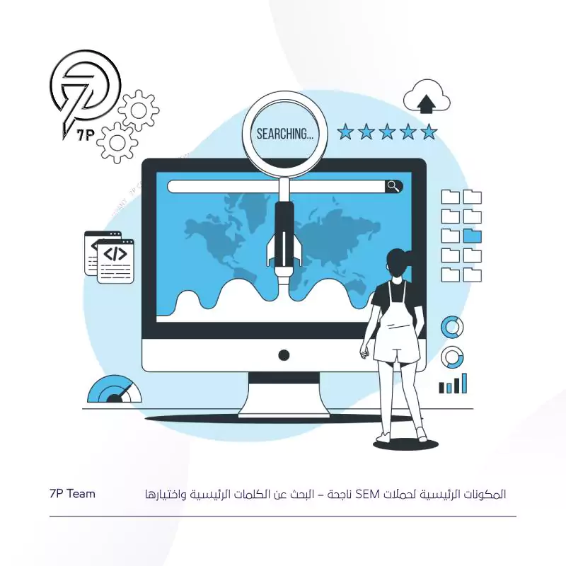 البحث عن الكلمات الرئيسية واختيارها