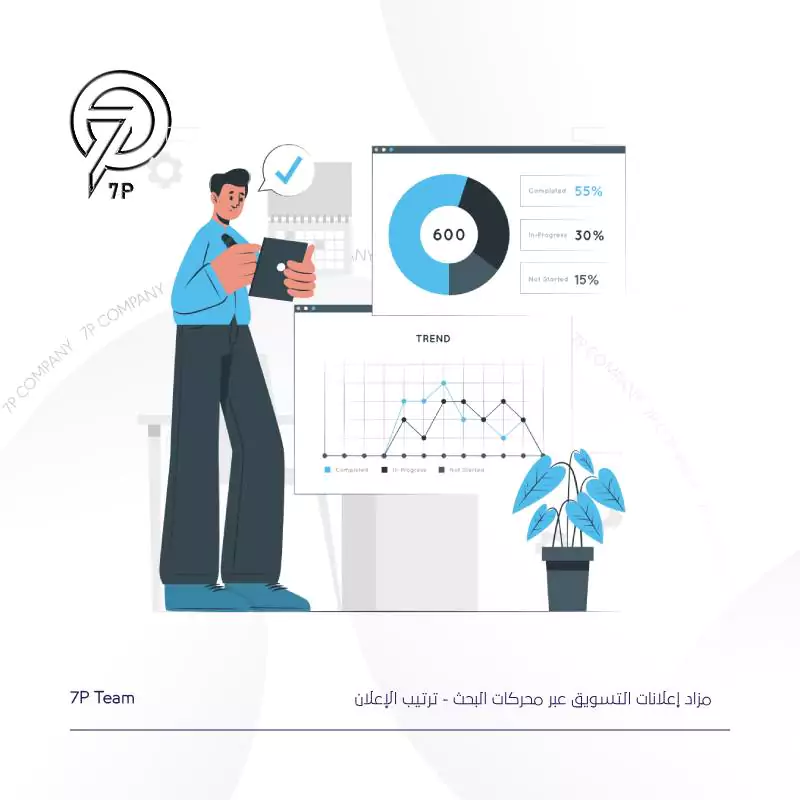 ترتيب الإعلان