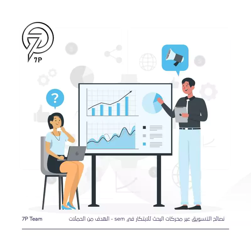 تحديد الهدف من الحملات