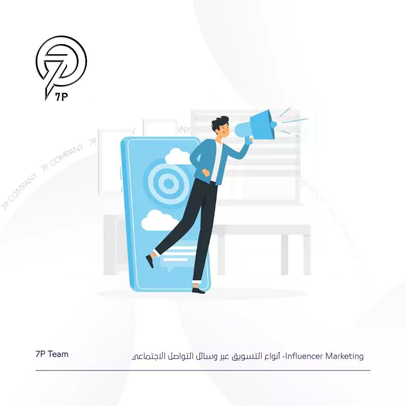 أنواع التسويق عبر وسائل التواصل الاجتماعي