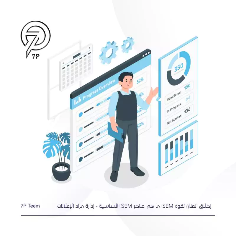 إدارة مزاد الإعلانات