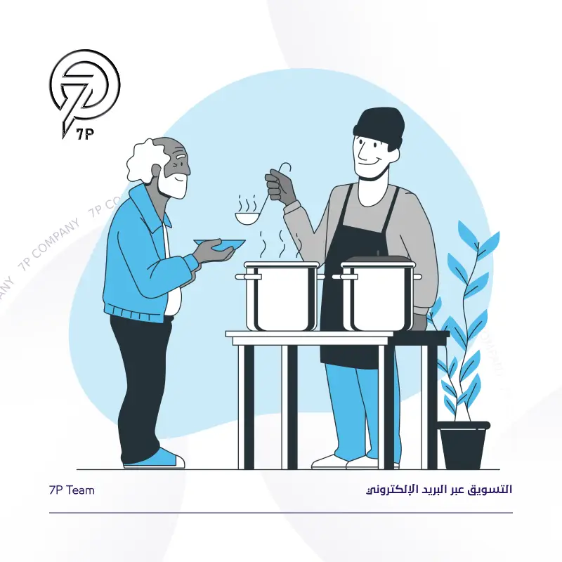 التسويق عبر البريد الإلكتروني