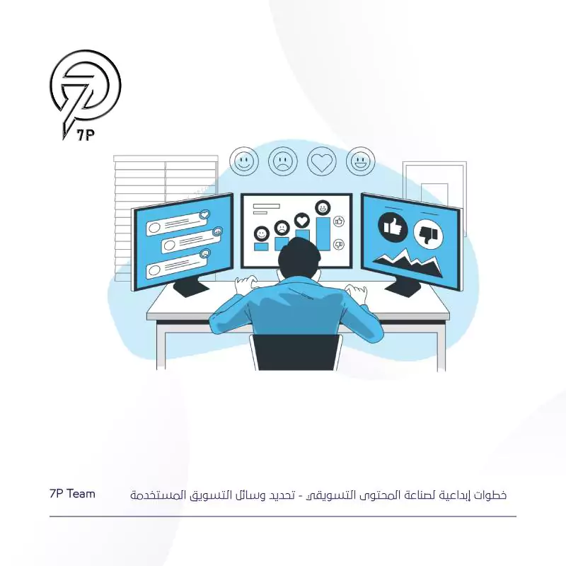 تحديد وسائل التسويق المستخدمة